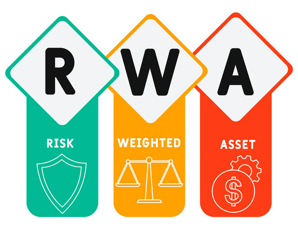 RWA  - Risk Weighted Asset acronym, business concept. word lettering typography design illustration with line icons and ornaments.  Internet web site promotion concept vector layout. - Vector, Image