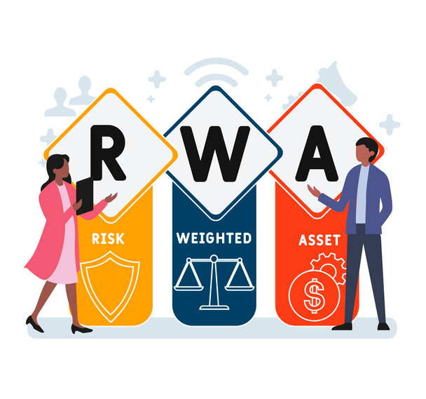 Tasainen muotoilu ihmisten kanssa. RWA - riskipainotettujen omaisuuserien lyhenne. liiketoimintakonseptin tausta. Vektori kuva verkkosivuilla banneri, markkinointimateriaali, liiketoiminnan esittely, online-mainonta - Vektori, kuva