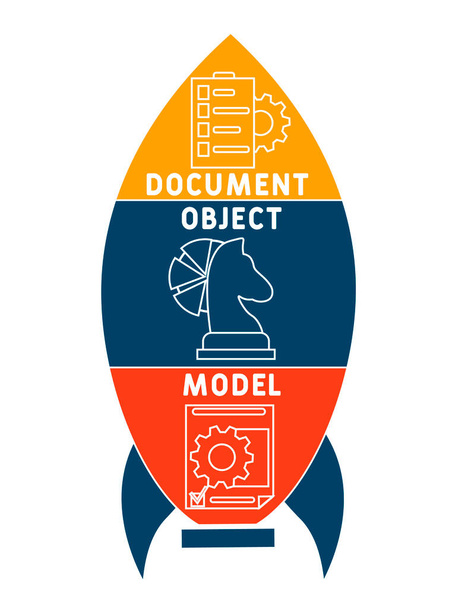 DOM - Document Object Model acronyme, concept d'entreprise. lettrage mot typographie illustration de conception avec des icônes de ligne et des ornements. Mise en page vectorielle du concept de promotion du site Internet. - Vecteur, image