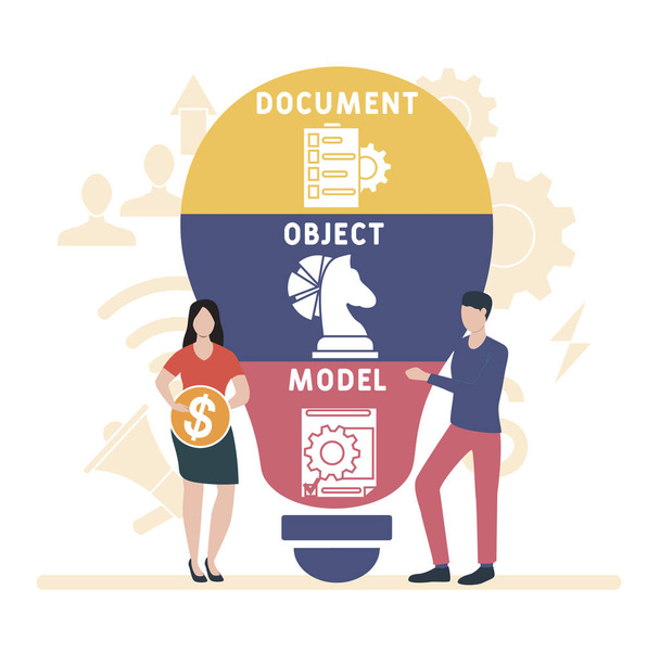 Tasainen muotoilu ihmisten kanssa. DOM - Document Object Model lyhenne. liiketoimintakonseptin tausta. Vektori kuva verkkosivuilla banneri, markkinointimateriaali, liiketoiminnan esittely, online-mainonta - Vektori, kuva
