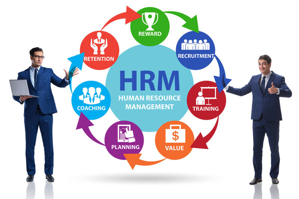 HRM - Η έννοια της διαχείρισης ανθρώπινων πόρων με επιχειρηματία - Φωτογραφία, εικόνα