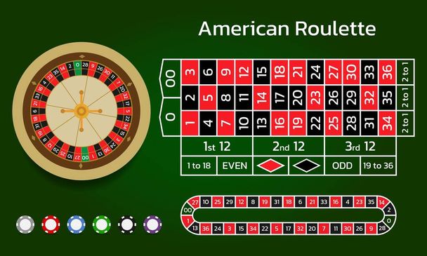 Amerikanisches Roulette und Online Casino. Radbahn und Spielchips. Flache Vektordarstellung isoliert auf grünem Hintergrund. - Vektor, Bild