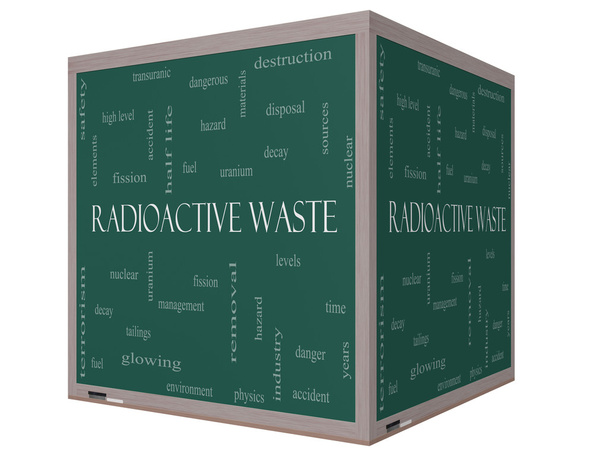 Wortwolke für radioaktiven Müll auf einer 3D-Würfeltafel - Foto, Bild