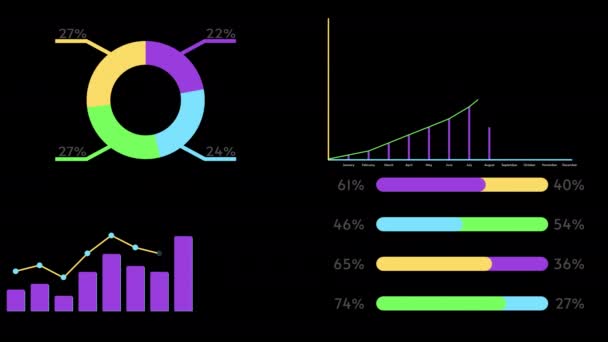 Graphs and charts animation, business analytics concept, persent bar, diagram - Footage, Video