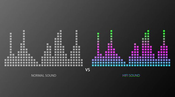 Abstract geluid, digitaal geluidspatroon, geluidstechnologie, helder volume Muziekkracht Vergelijk normaal geluid met hi-fi geluid. - Foto, afbeelding