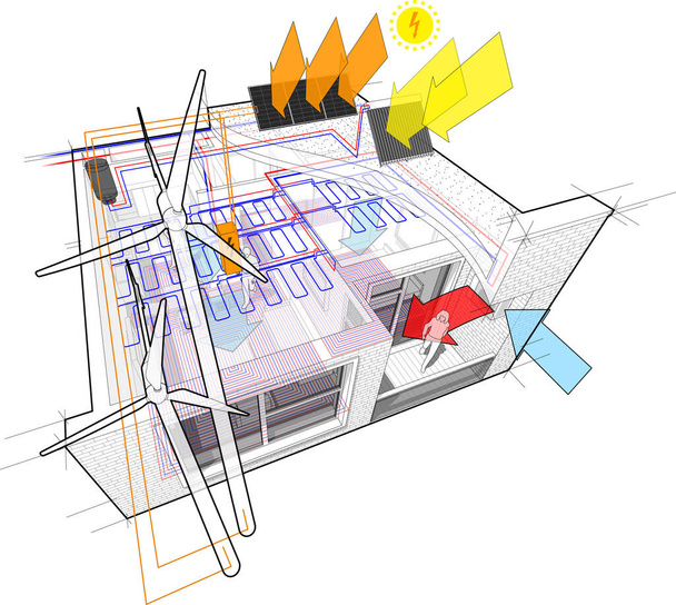 Bytový diagram s podlahovým vytápěním a napojený na větrné turbíny a fotovoltaické a solární panely a stropní chlazení  - Vektor, obrázek