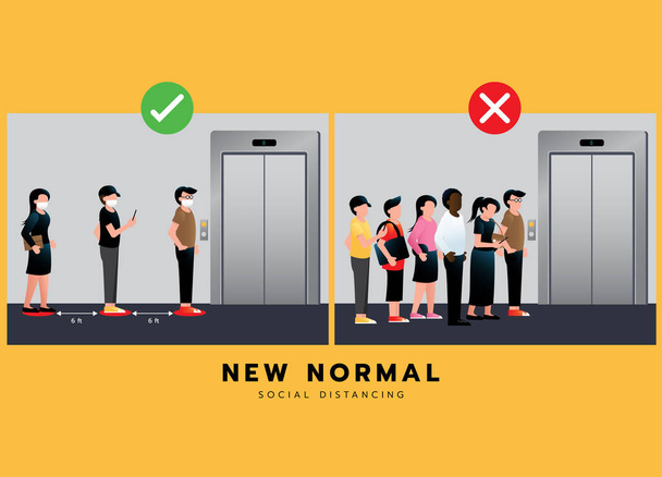 エレベーターを待つために19コロナウイルスを衝突させないでください。人々のための新しい通常の概念と社会的距離。キューで待機し、安全のための距離を維持するための安全指示。ポスターや安全上の注意。ベクターイラスト. - ベクター画像
