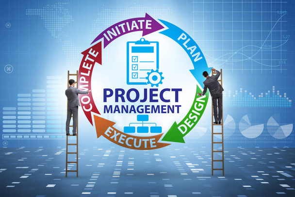 Project management concept in fasen met zakenman - Foto, afbeelding