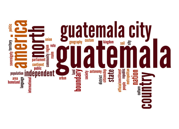 Guatemala word cloud - Photo, Image