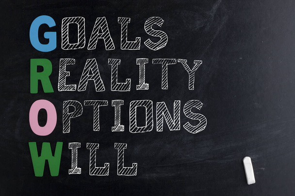 Goals Reality Options Will (GROW) concept on blackboard.  Motivation acronyms - Photo, Image