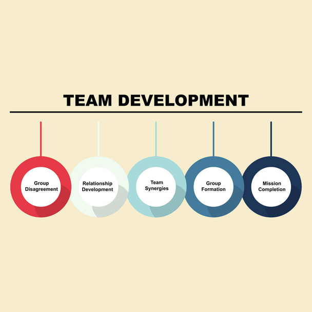 Schéma du concept de développement d'équipe avec des mots clés. SPE 10 - Vecteur, image