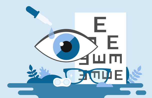 Ophthalmology Concept Vector Illustration. Cartoon Composition In Flat Style, Placard Type Art. Optical Eyes Test, Spectacles Technology. White List With Letters Signs, Big Blue Eye, Glasses, Pipette - Vector, Image