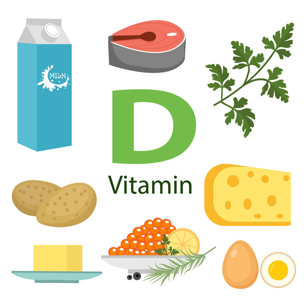 Διανυσματικές επίπεδες εικόνες βιταμίνης D. Τρόφιμα που περιέχουν βιταμίνη D στο τραπέζι. Πηγή βιταμίνης D: φασόλια, αυγά, γάλα, ψάρια, τυρί, μαϊντανός απομονωμένος σε λευκό φόντο - Διάνυσμα, εικόνα