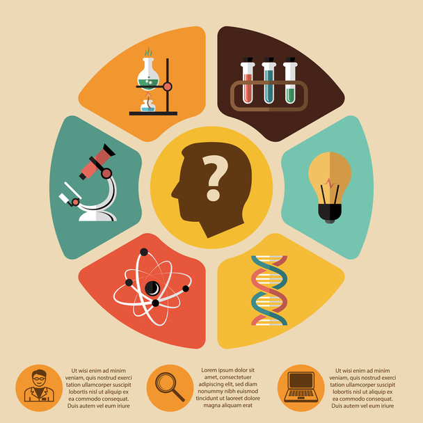 Chemie Biotechnologie Wissenschaft Infografik - Vektor, Bild