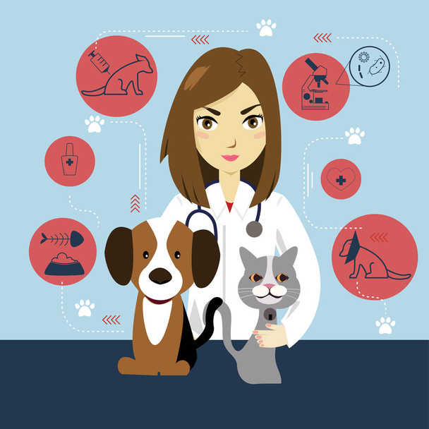 Ilustracja weterynarza z kotem i psem. - Wektor, obraz