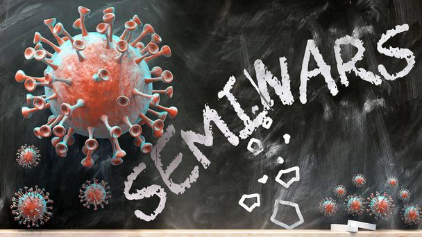 Covid ve Seminerler - covid-19 virüsleri okul tahtasına yazılan 3 boyutlu resimleme - Fotoğraf, Görsel