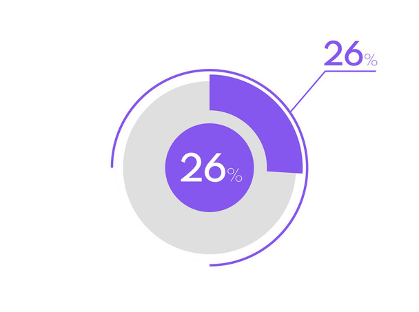 Grafico a torta del 26%. Business grafico a torta cerchio grafico 26%, Può essere utilizzato per grafico, grafico, visualizzazione dei dati, web design - Vettoriali, immagini