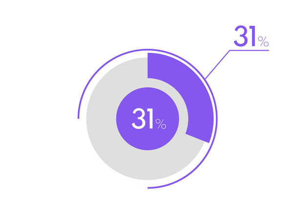 31 porcento de gráfico de pizza. Gráfico de círculo de gráfico de pizza de negócios 31%, pode ser usado para gráfico, gráfico, visualização de dados, web design - Vetor, Imagem