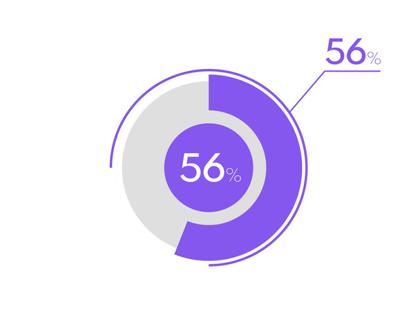 56% koláčový graf. Business koláč graf kruh graf 56%, Lze použít pro graf, graf, vizualizace dat, web design - Vektor, obrázek