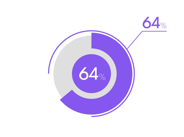 Gráfico de torta de 64%. Gráfico de círculo de gráfico de pizza de negócios 64%, pode ser usado para gráfico, gráfico, visualização de dados, web design - Vetor, Imagem
