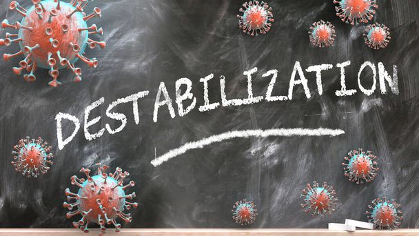 Destabilization and covid virus - pandemische onrust en Destabilization afgebeeld als corona virussen aanvallen van een schoolbord met een geschreven woord Destabilization, 3d illustratie - Foto, afbeelding