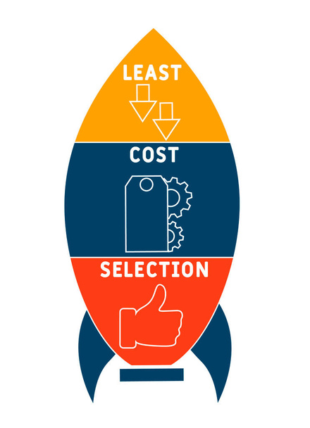 LCS - Least Cost Selection акронім, бізнес-концепція. Ілюстрація оформлення тексту з іконами та орнаментами. Інтерактивна концепція векторного макетування веб-сайту. - Вектор, зображення