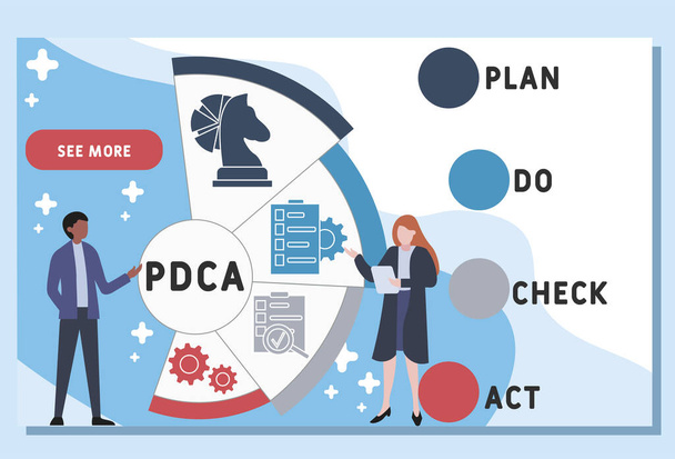 Modèle de conception de site Web vectoriel. PDCA - Plan Do Check Act acronyme, concept d'entreprise. illustration pour bannière de site Web, matériel de marketing, présentation d'affaires, publicité en ligne. - Vecteur, image