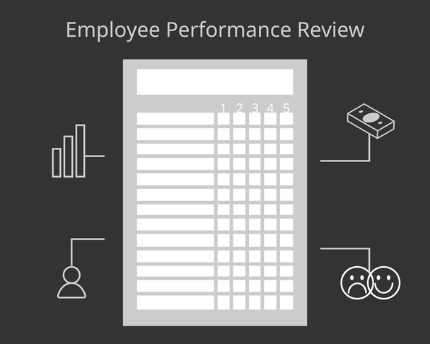 Employee performance review form to evaluate annual performance vector - Vector, Image