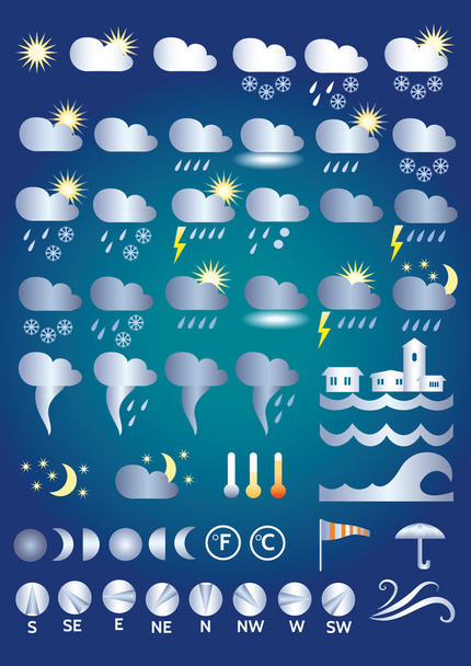 Иконки погоды
 - Вектор,изображение