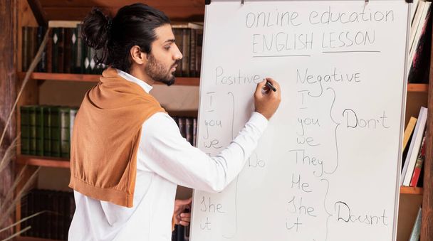 Indian Teacher Teaching English Distantly Writing On Blackboard Standing Indoors - Photo, Image