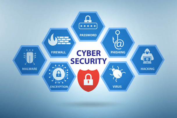 Cybersecurity concept with key elements - Photo, Image