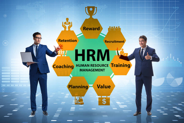 HRM - Humánerőforrás menedzsment koncepció üzletemberrel - Fotó, kép