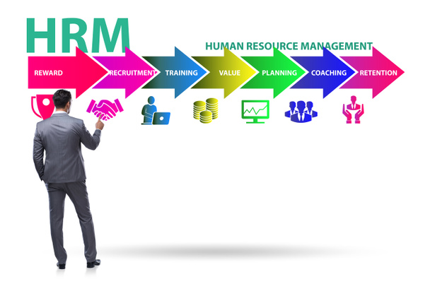HRM - концепція управління людськими ресурсами з бізнесменом - Фото, зображення