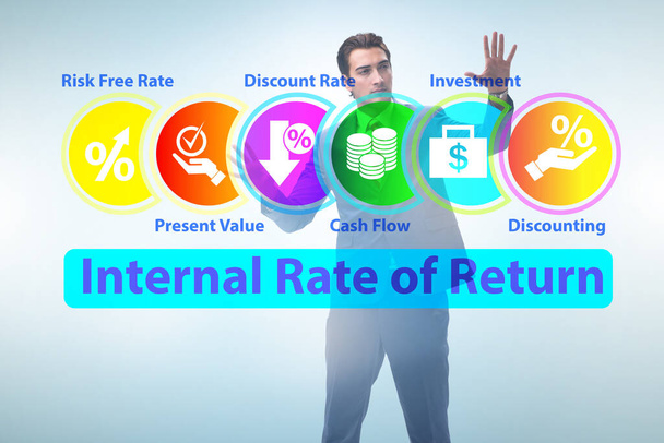 Concept of IRR - Internal Rate of Return - Photo, Image