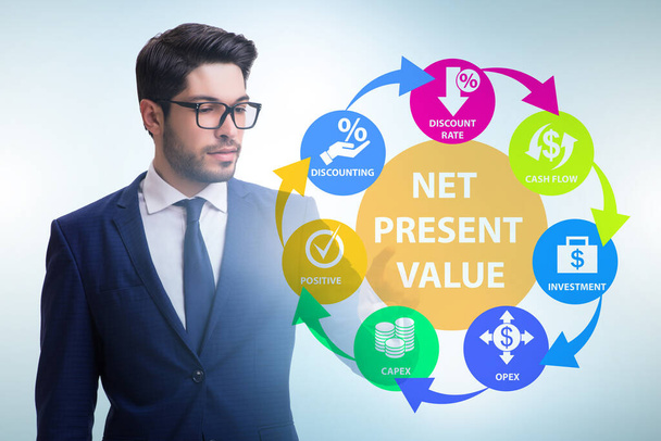 NPVの概念- Net Present Value - 写真・画像