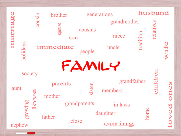 Familienwort Cloud-Konzept auf einem Whiteboard - Foto, Bild