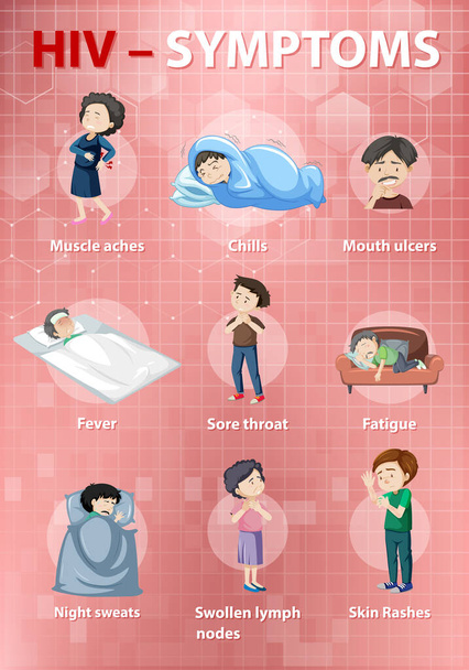 Symptômes de l'infection par le VIH illustration infographique - Vecteur, image