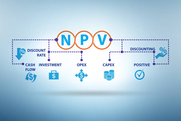 NPVの概念- Net Present Value - 写真・画像