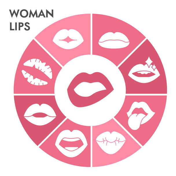 Modern mouth Infographic design template with icons. Sexy lips Infographic visualization in bubble design on white background. Girl lips template for presentation. Illustration for infographic. - Вектор, зображення