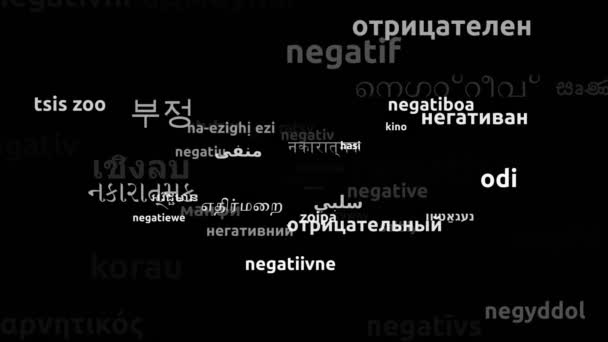 Negatief Vertaald in 53 Wereldwijde talen Endless Looping 3d Zooming Wordcloud Mask - Video