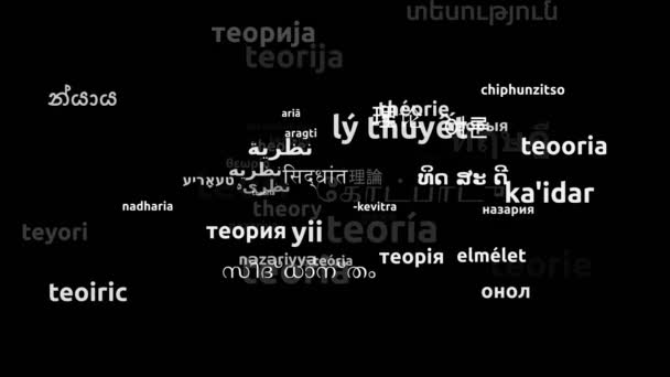 Teorie přeloženo v 59 světových jazycích Nekonečná smyčka 3D přiblížení Wordcloud maska - Záběry, video