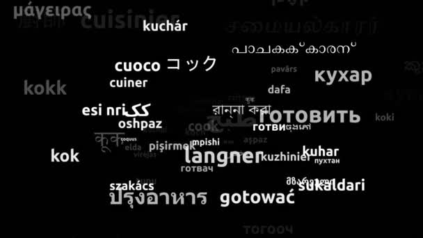 Cuisinier Traduit en 68 langues dans le monde entier Boucle sans fin 3d zoom masque Wordcloud - Séquence, vidéo