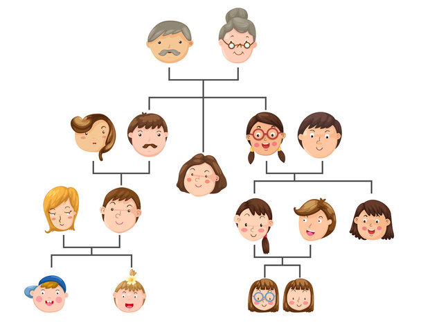 Οικογενειακό δέντρο - Διάνυσμα, εικόνα