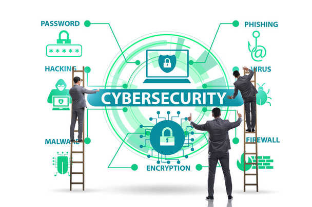Концепция кибербезопасности с ключевыми элементами - Фото, изображение