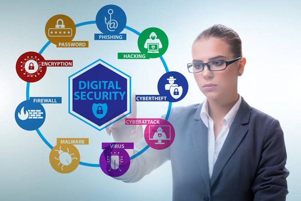 Ψηφιακή ασφάλεια έννοια με businesswoman πατώντας κουμπί - Φωτογραφία, εικόνα