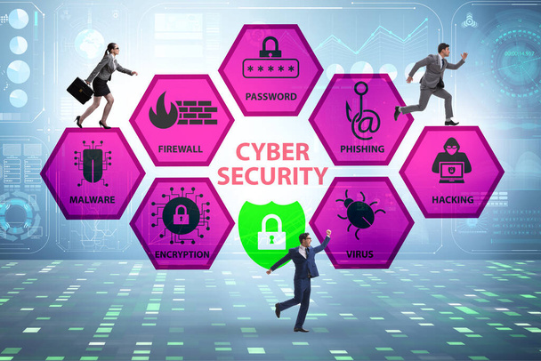 Концепция кибербезопасности с ключевыми элементами - Фото, изображение