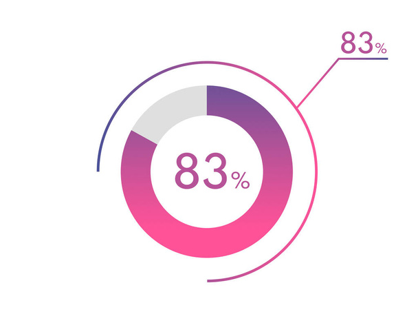 83 Diagramas porcentuales, gráfico circular para sus documentos, informes, 83% diagramas porcentuales de círculo para infografías - Vector, imagen