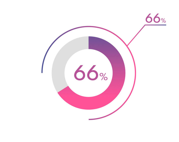 66 Diagramas de porcentagem, gráfico de pizza para seus documentos, relatórios, 66% diagramas de porcentagem de círculo para infográficos - Vetor, Imagem
