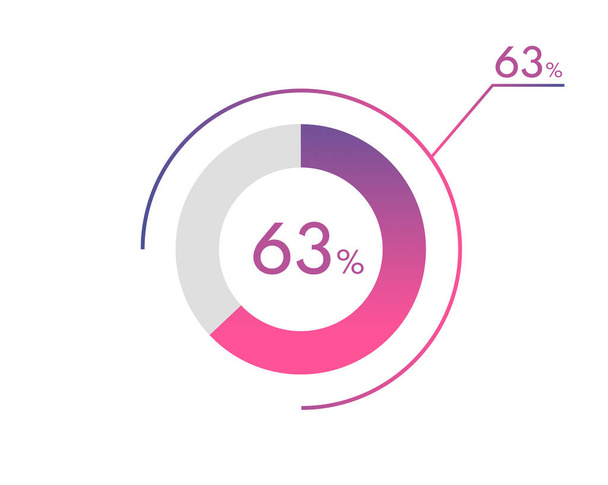 63 Diagramas porcentuales, gráfico circular para sus documentos, informes, 63% diagramas porcentuales de círculo para infografías - Vector, imagen