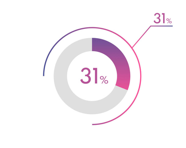31 Percentage diagrammen, taartdiagram voor Uw documenten, rapporten, 31% cirkel percentage diagrammen voor infographics - Vector, afbeelding